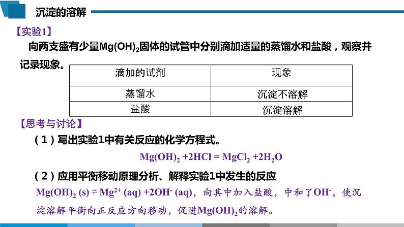 高中 高二 化学选择性必修1 第三章 第四节 第2课时 沉淀溶解平衡的应用 教学课件第7页