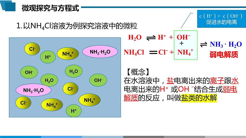 高中 高二 化学选择性必修1 第三章 第三节 第1课时 盐类的水解 教学课件07