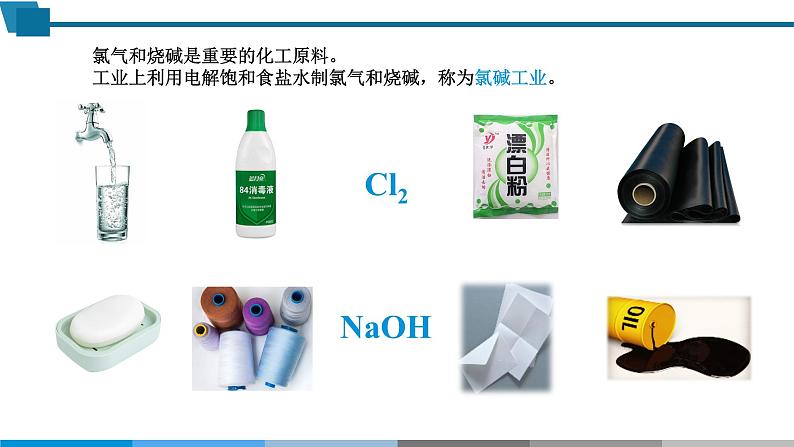 高中 高二 化学选择性必修1 第四章 第二节 第2课时 电解原理的应用 教学课件02