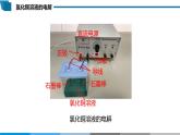 高中 高二 化学选择性必修1 第四章 第二节 第1课时 电解原理 教学课件
