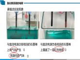 高中 高二 化学选择性必修1 第四章 第二节 第1课时 电解原理 教学课件