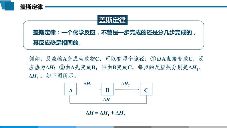 高中 高二 化学选择性必修1 第一章 第二节 第1课时 盖斯定律 教学课件第5页