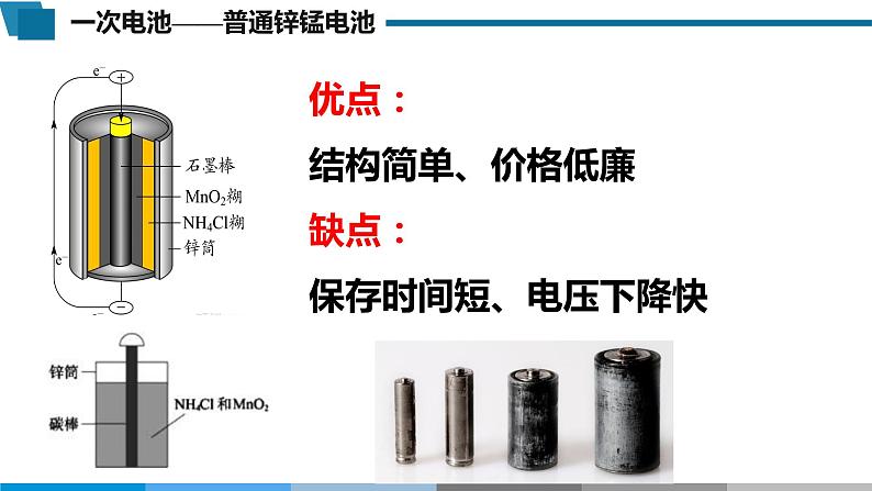 高中 高二 化学选择性必修1 第四章 第一节 第2课时 化学电源1 教学课件第8页