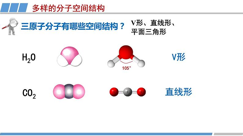 高中 高二 化学选择性必修2 第二章 第二节 第2课时 多样的分子空间结构 教学课件第6页