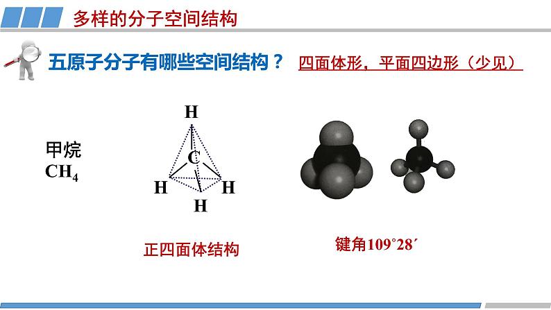 高中 高二 化学选择性必修2 第二章 第二节 第2课时 多样的分子空间结构 教学课件第8页