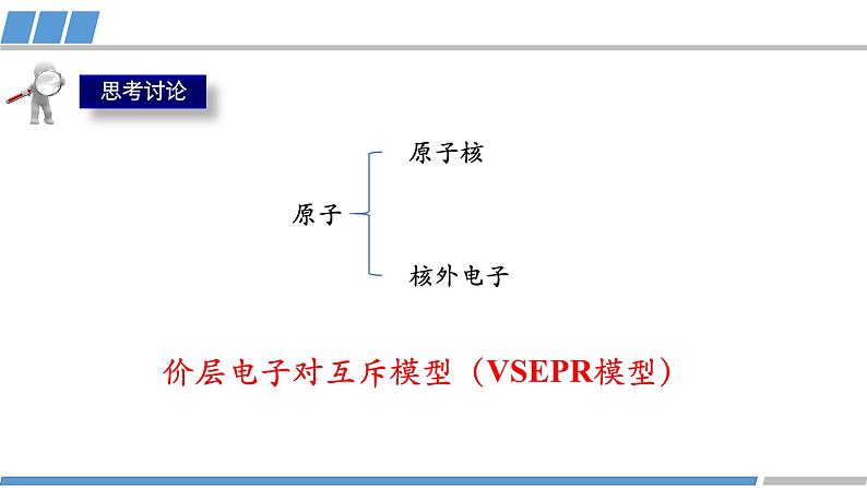 高中 高二 化学选择性必修2 第二章 第二节 第3课时 价层电子对互斥模型 教学课件第4页