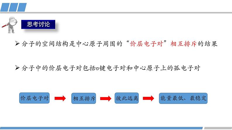 高中 高二 化学选择性必修2 第二章 第二节 第3课时 价层电子对互斥模型 教学课件第5页