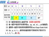 高中 高二 化学选择性必修2 第一章 第一节 第2课时《构造原理与电子排布式》 课件