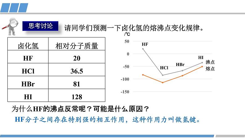 高中 高二 化学选择性必修2 第二章 第三节 第2课时 分子间作用力1 教学课件08