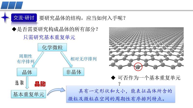 高中 高二 化学选择性必修2 第三章 第一节 第2课时 晶胞 晶体结构的测定 教学课件第4页