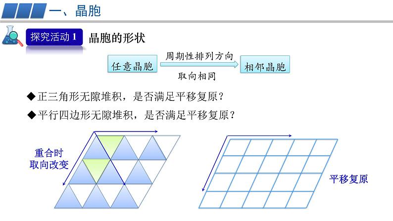 高中 高二 化学选择性必修2 第三章 第一节 第2课时 晶胞 晶体结构的测定 教学课件第7页