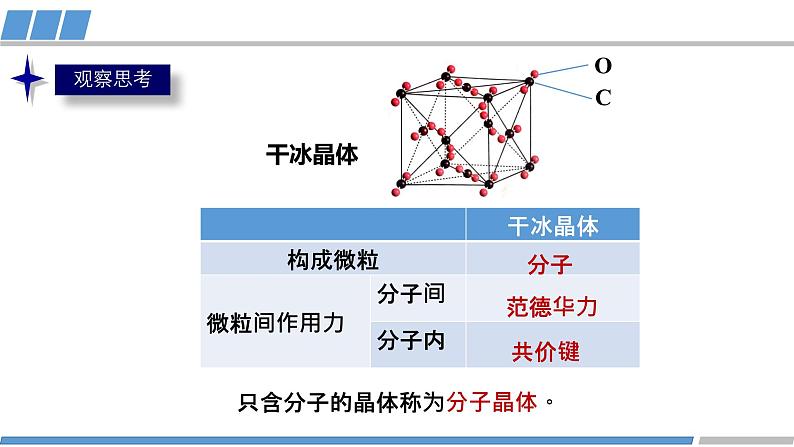 高中 高二 化学选择性必修2 第三章 第二节 第1课时 分子晶体 教学课件第3页