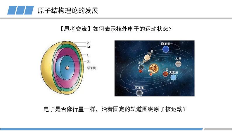 高中 高二 化学选择性必修2 第一章 第一节 第三课时 电子云与原子轨道 教学课件第4页