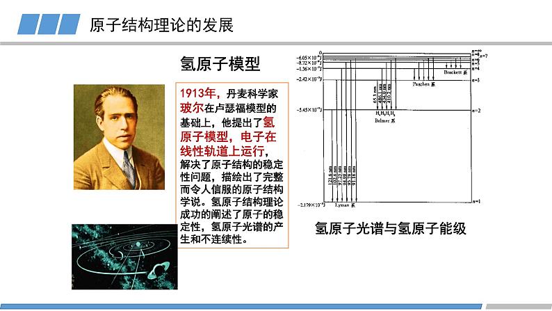 高中 高二 化学选择性必修2 第一章 第一节 第三课时 电子云与原子轨道 教学课件第7页