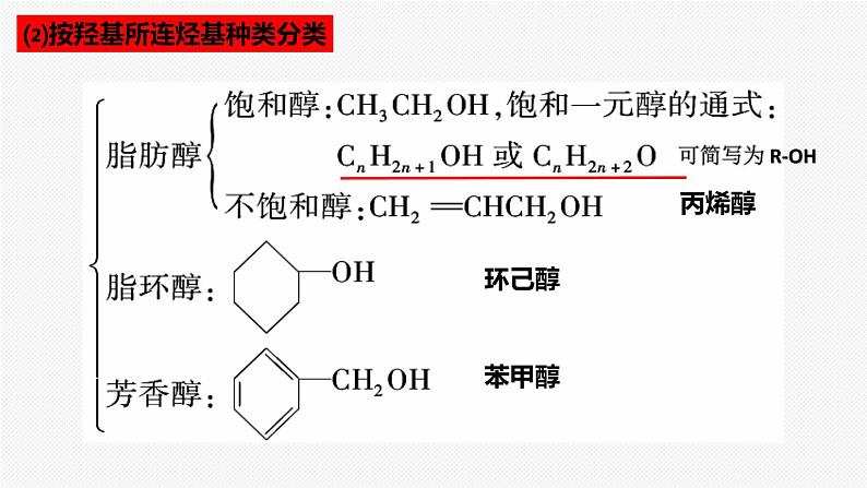 高中 高二 化学选择性必修3 第三章 第二节 第1课时 醇 教学课件08