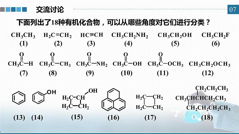 高中 高二 化学选择性必修3 第一章 第一节 第1课时 有机化合物的分类方法 教学课件07