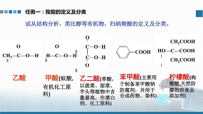 高中 高二 化学选择性必修3 第三章 第四节 第1课时 羧酸 教学课件第2页