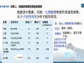 高中 高二 化学选择性必修3 第三章 第四节 第1课时 羧酸 教学课件