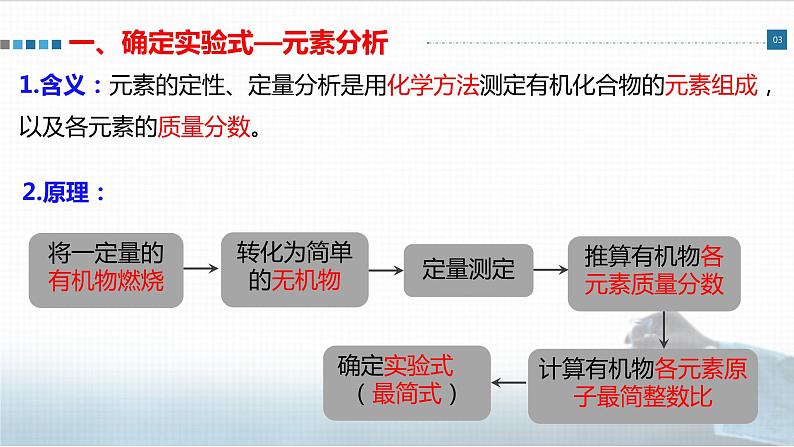 高中 高二 化学选择性必修3 第一章 第二节 第2课时 有机物分子式和分子结构的确定 教学课件03