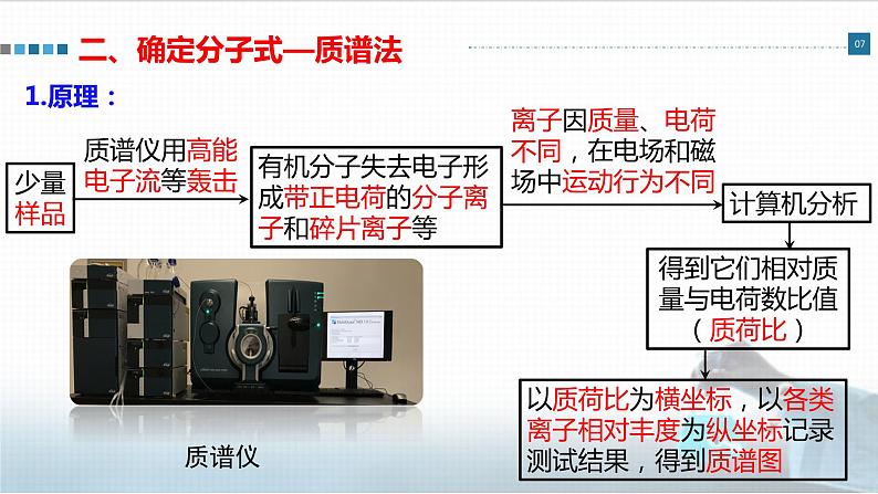 高中 高二 化学选择性必修3 第一章 第二节 第2课时 有机物分子式和分子结构的确定 教学课件07