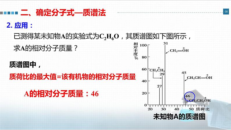 高中 高二 化学选择性必修3 第一章 第二节 第2课时 有机物分子式和分子结构的确定 教学课件08