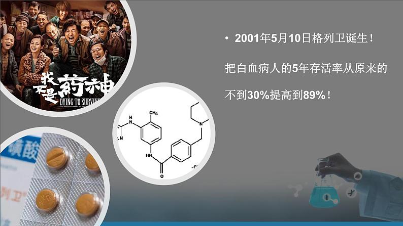 高中 高二 化学选择性必修3 第三章 第三节 第2课时 有机合成路线的设计与实施1 教学课件02