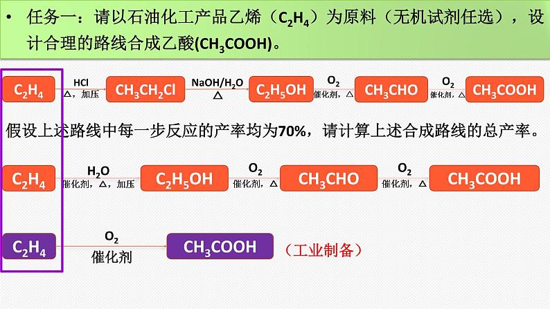 高中 高二 化学选择性必修3 第三章 第三节 第2课时 有机合成路线的设计与实施1 教学课件04