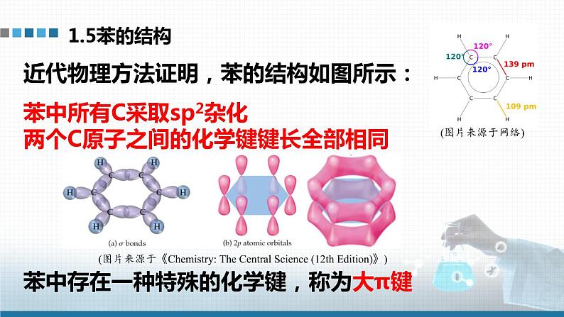 高中 高二 化学选择性必修3 第二章 第三节 第1课时 苯 教学课件第7页