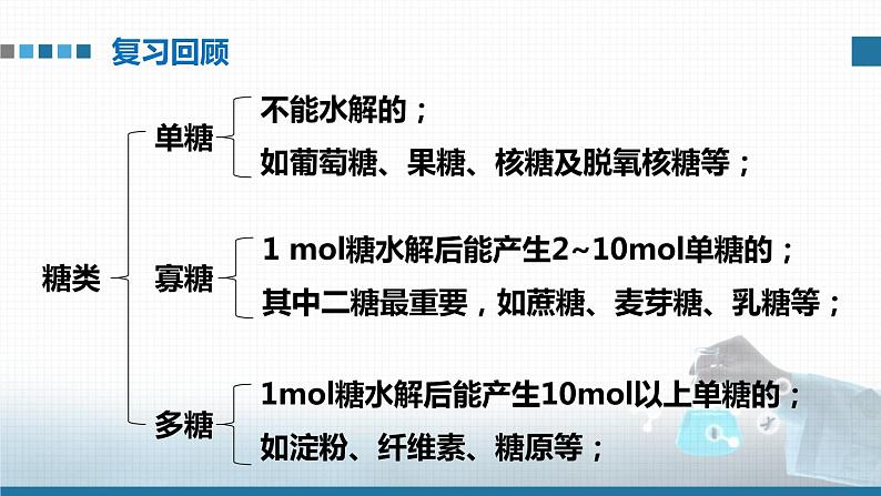 高中 高二 化学选择性必修3 第四章 第一节 第2课时 二糖 多糖 教学课件第2页