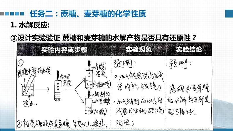 高中 高二 化学选择性必修3 第四章 第一节 第2课时 二糖 多糖 教学课件第8页