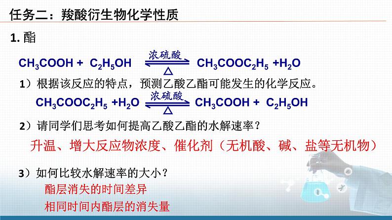 高中 高二 化学选择性必修3 第三章 第四节 第2课时 羧酸衍生物 教学课件第7页