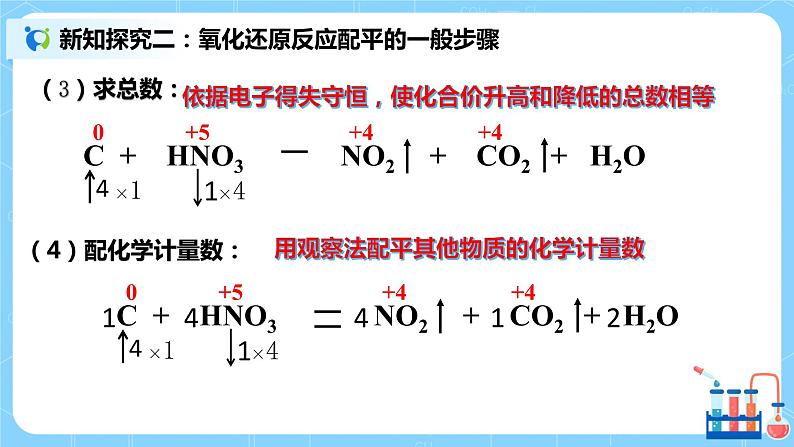 1.7《氧化还原反应的配平》课件+教案08