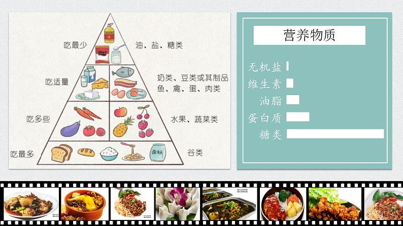 高中化学 必修第二册 《基本营养物质》 课件第4页