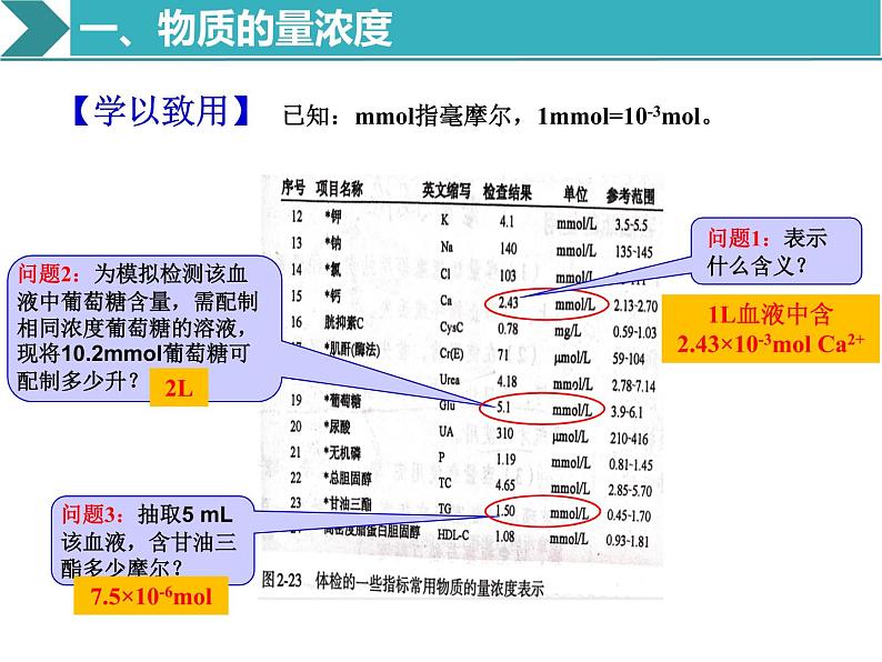 高中化学 必修第一册 《物质的量浓度》 课件04