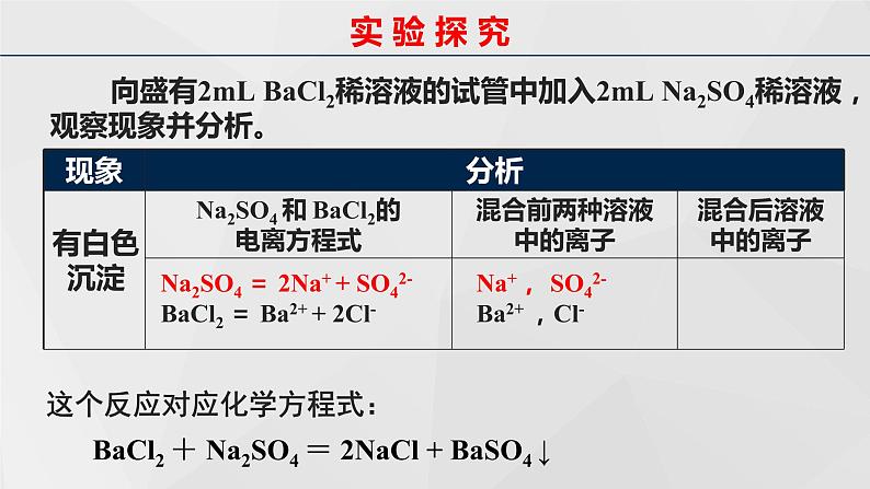 高中化学 必修第一册 《离子反应》 课件第3页