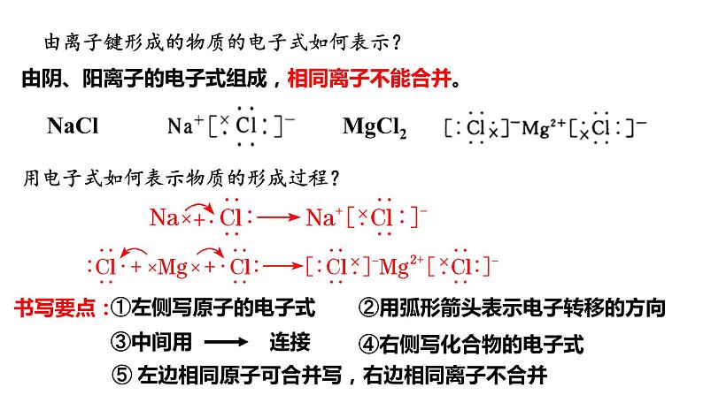 高中化学 必修第一册 《化学键》 课件第7页