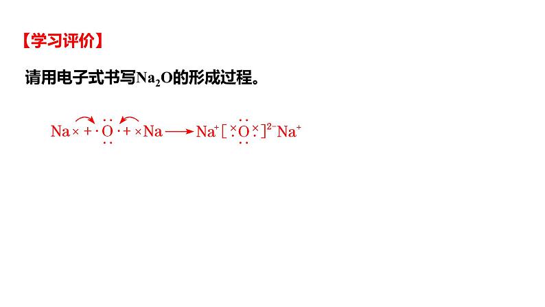 高中化学 必修第一册 《化学键》 课件第8页