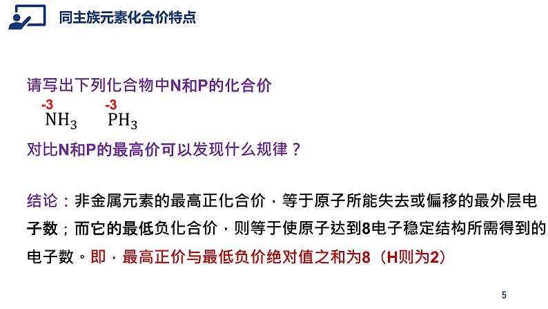 高中化学 必修第一册 《元素周期表和元素周期律的应用》 课件第5页