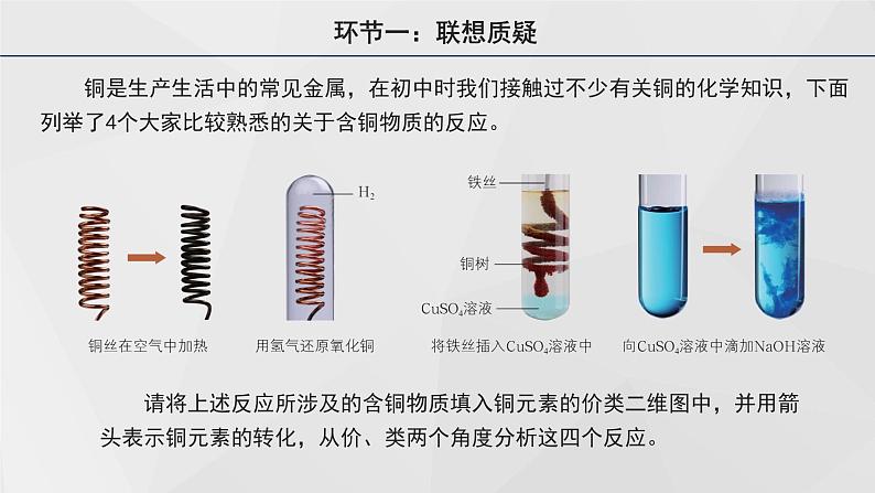 高中化学 必修第一册 《氧化还原反应》 课件第2页