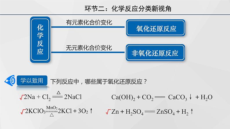 高中化学 必修第一册 《氧化还原反应》 课件第5页