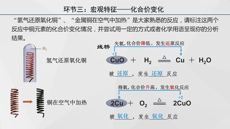 高中化学 必修第一册 《氧化还原反应》 课件第6页