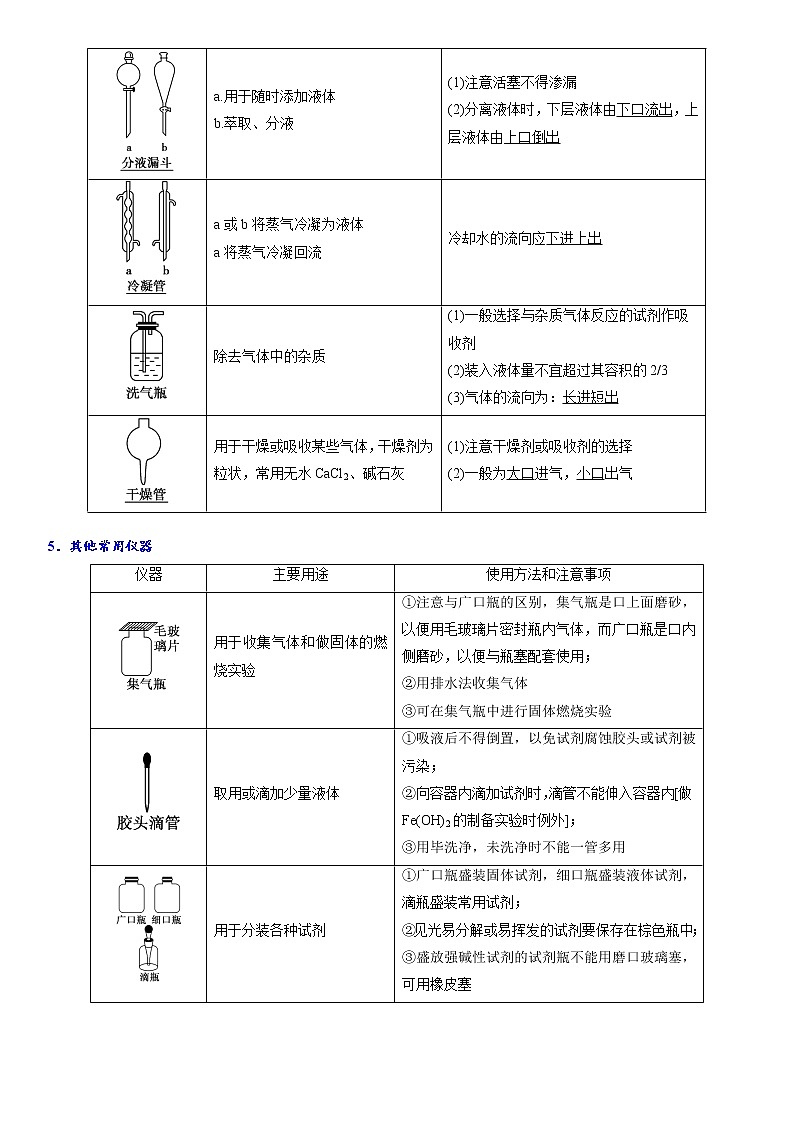 专题1.1 化学实验基础知识和技能-备战2023年高考化学新编大一轮复习讲义03