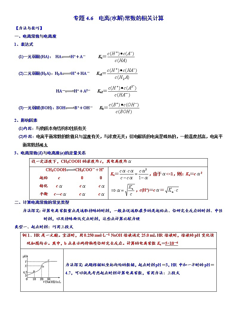 专题4.6 电离(水解)常数的相关计算-备战2023年高考化学新编大一轮复习讲义·01