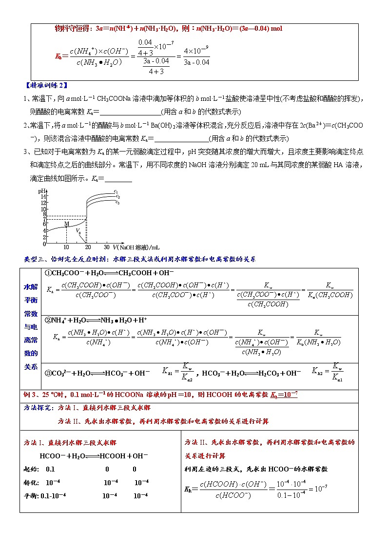 专题4.6 电离(水解)常数的相关计算-备战2023年高考化学新编大一轮复习讲义·03