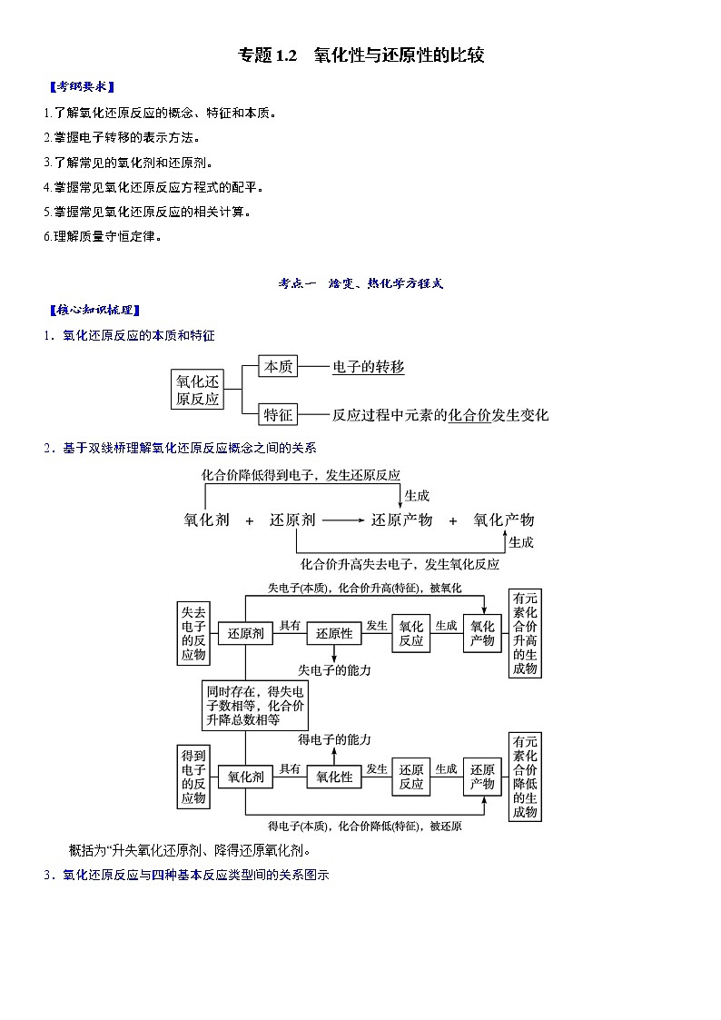 专题1.2 氧化性与还原性的比较-备战2023年高考化学新编大一轮复习讲义第1页