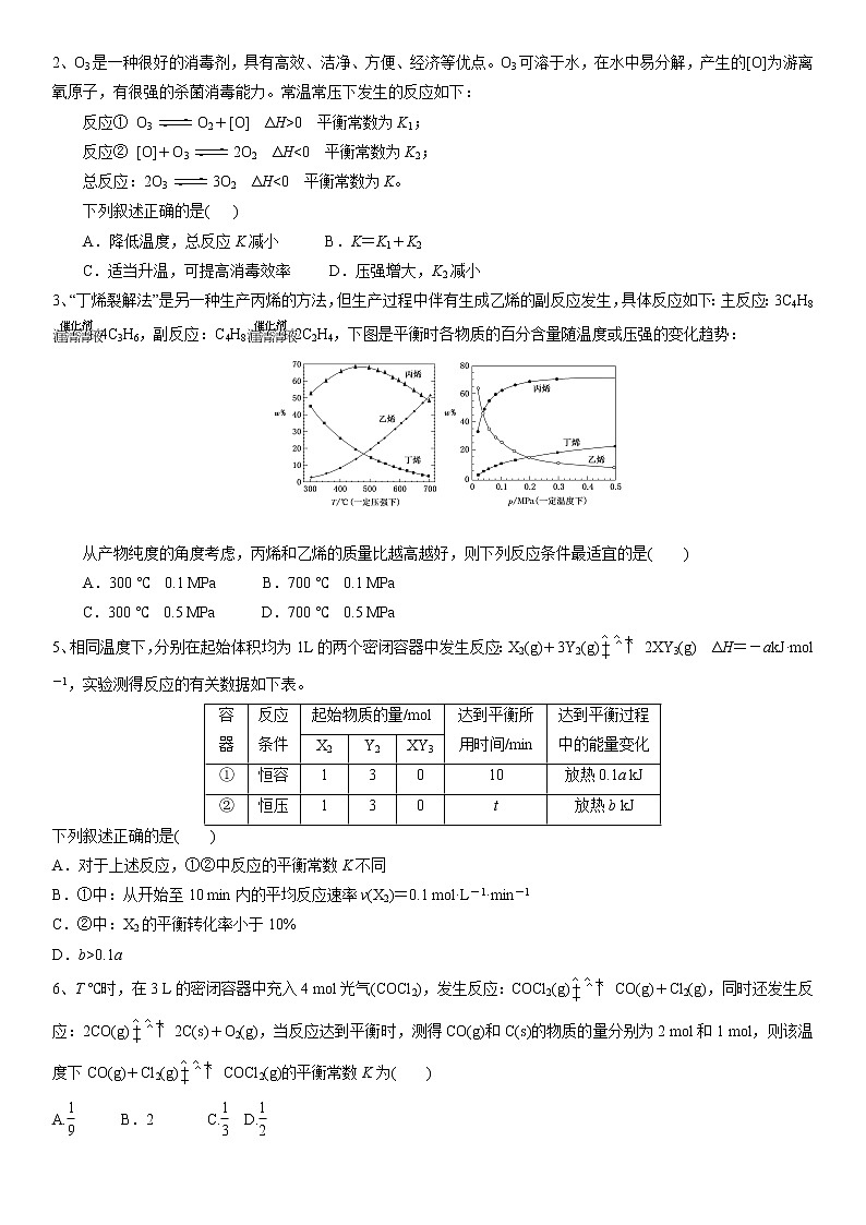 专题3.6  多重平衡体系的建立-备战2023年高考化学新编大一轮复习讲义·03