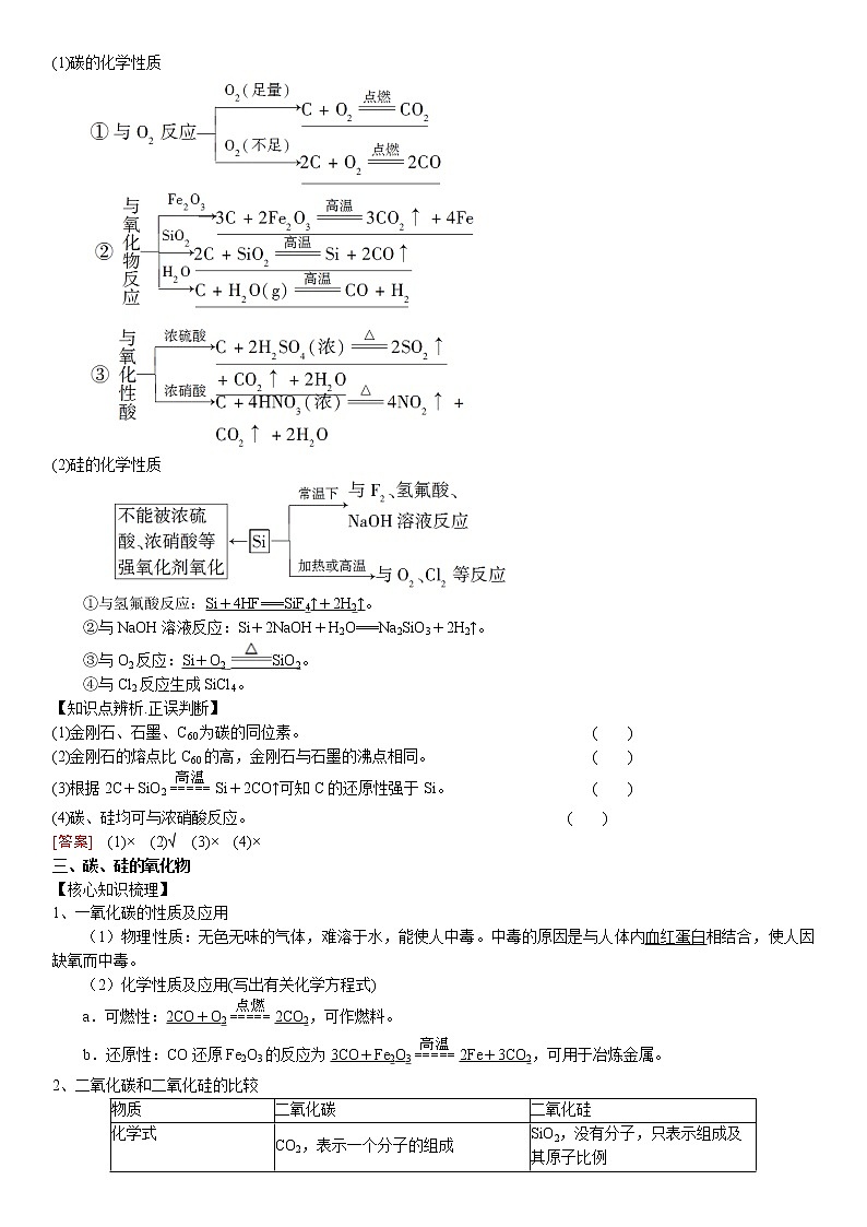 专题2.3  碳、硅及其化合物-备战2023年高考化学新编大一轮复习讲义·02