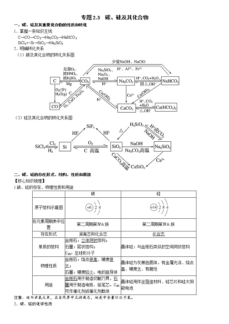 专题2.3  碳、硅及其化合物-备战2023年高考化学新编大一轮复习讲义·01