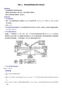 专题1.6 阿伏加德罗常数在高考中的应用-备战2023年高考化学新编大一轮复习讲义