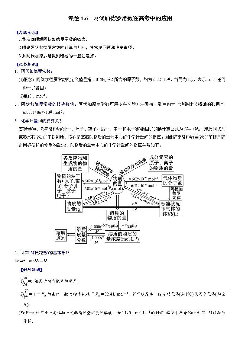 专题1.6 阿伏加德罗常数在高考中的应用-备战2023年高考化学新编大一轮复习讲义第1页